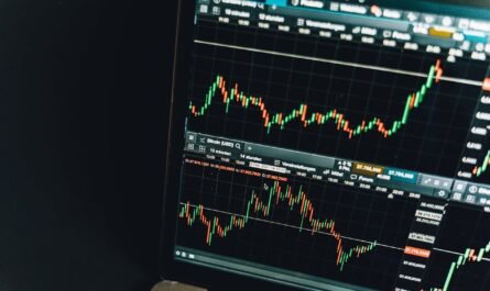 Funded Trading