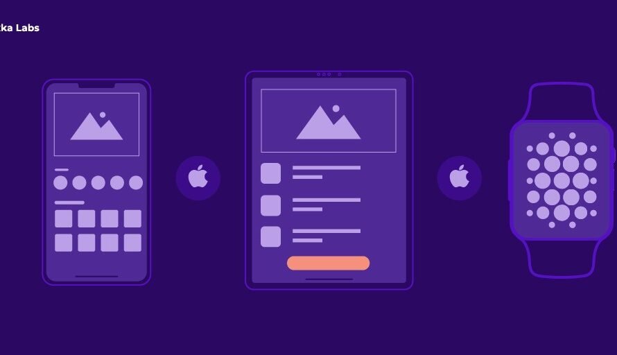 Challenges in iOS App Automation and How to Overcome Them