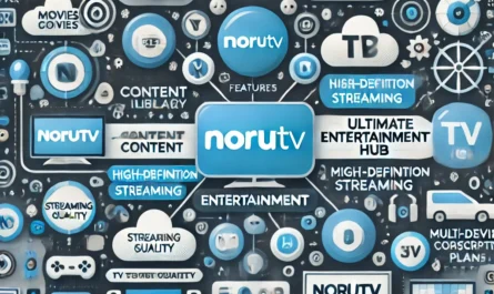 norutv