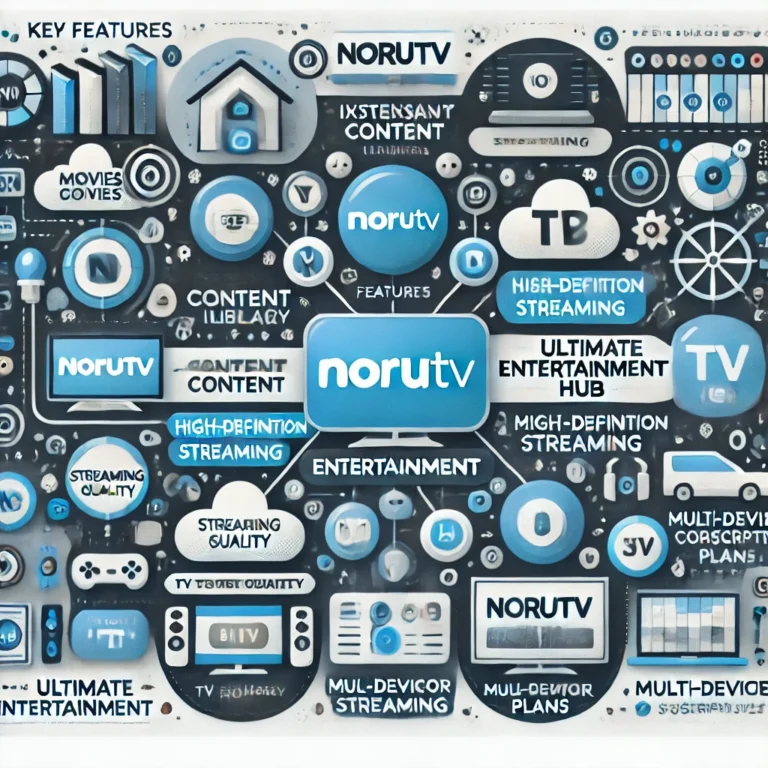norutv